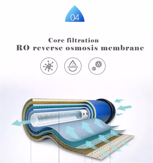 Débit rapide 600 Gpd sans réservoir sous l'évier RO système d'osmose inverse média filtrant à charbon actif purificateur d'eau commercial système d'osmose inverse de purification domestique