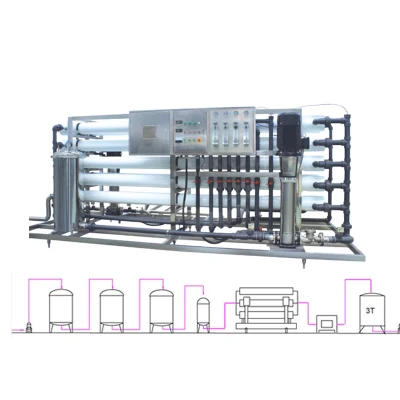 Usine active de RO d'épurateur de filtre de charbon actif d'équipement de traitement de l'eau d'utilisation à la maison industrielle 500 Lph